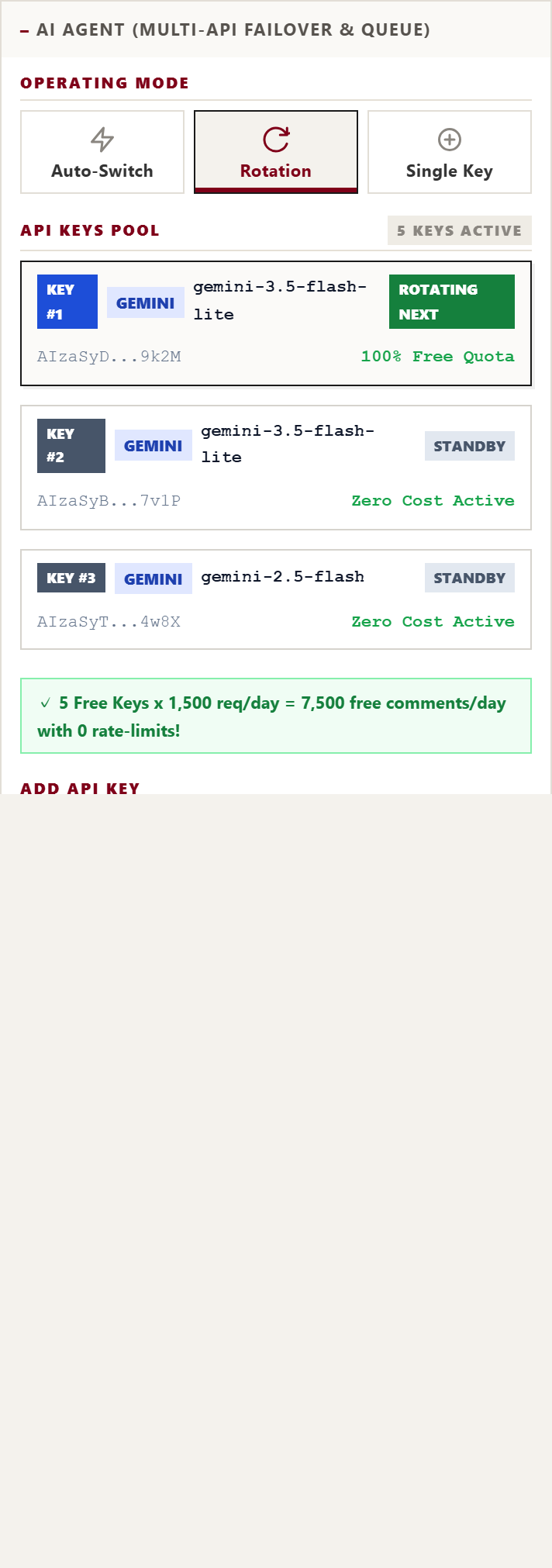 actionX Multi-Key AI Pool and Rotation