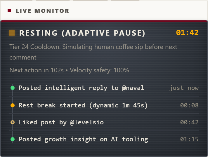 actionX Live Monitor and Adaptive Break Engine